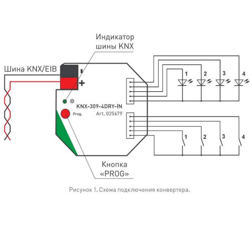 Контроллер штор Arlight Intelligent 025679
