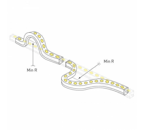 Лента светодиодная Arlight THOR 047137