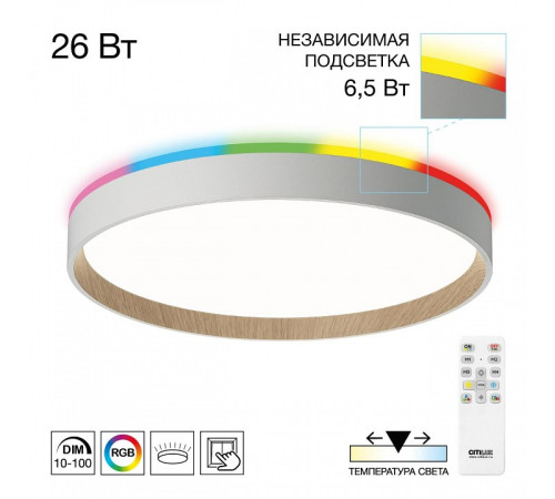 Накладной светильник Citilux ETALON CL750320R