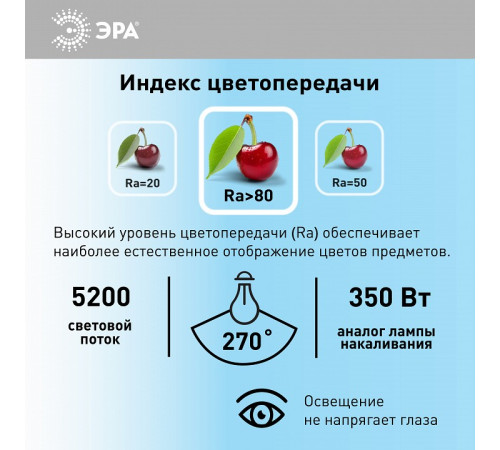Лампа светодиодная ЭРА Стандарт E27/E40 65 Вт 6500 K LED POWER T140-65W-6500-E27/E40