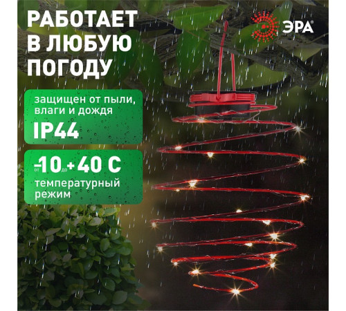Садовая фигура Эра ERASF012-29
