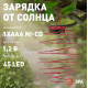Садовая фигура Эра ERASF012-29