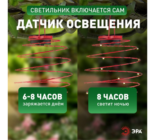 Садовая фигура Эра ERASF012-29