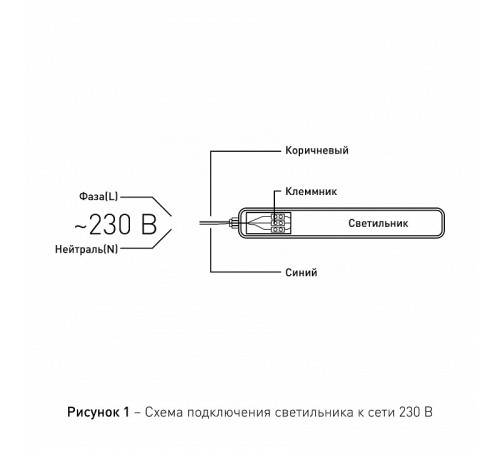 Накладной светильник Эра SPP-201-1-65K-036