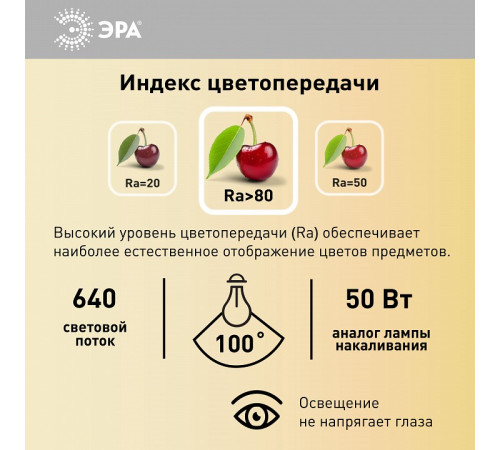 Лампа светодиодная Эра GU5.3 8 Вт 12 В 4000 K LED MR16-8W-12V-840-GU5.3
