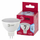 Лампа светодиодная Эра GU5.3 7Вт 4000K LED MR16-7W-840-GU5.3 R