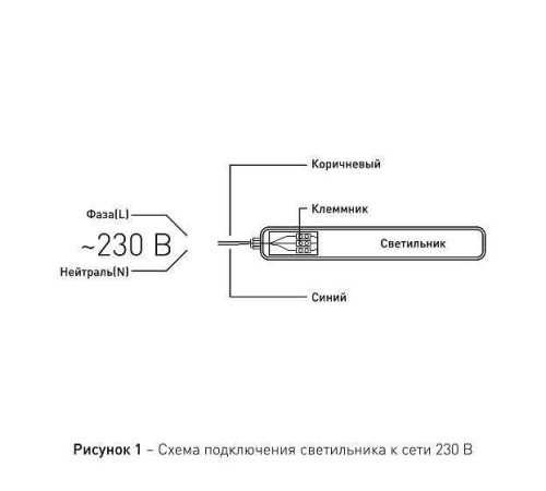 Накладной светильник Эра Эра SPP Б0057715