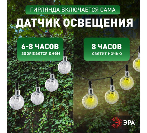 Гирлянда на солнечных батареях Эра ERASF23-20