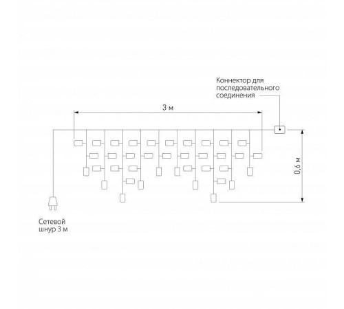 Бахрома световая Eurosvet 100-101 3x0.6 м IP65 100-101