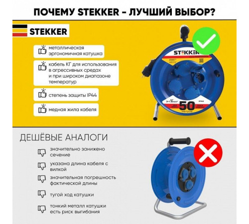 Удлинитель Stekker Professional 39787