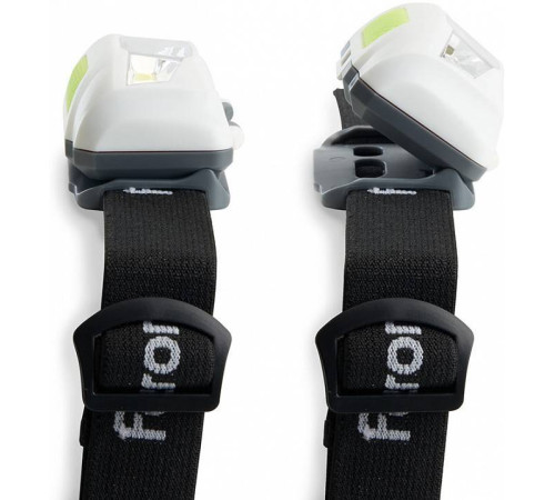 Фонарь налобный Feron TH2300 41679