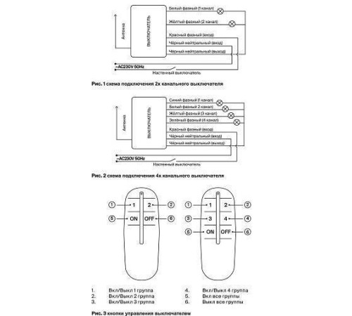 Пульт ДУ Maytoni Пульты для управления освещением MRC002B