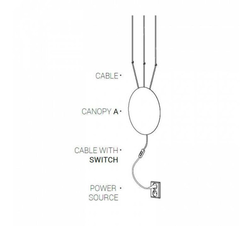 Сетевой провод с выключателем Nowodvorski Cameleon Cable WITH SWITCH BL 8611