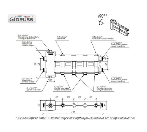 Балансировочный коллектор GIDRUSS BMSS-80-3D.EPP до 80 кВт с термоизоляцией BM 80A2T 23