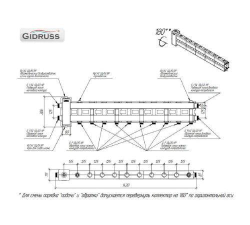 Балансировочный коллектор GIDRUSS BMSS-80-5DU.EPP до 80 кВт с термоизоляцией BM 80A4T 23
