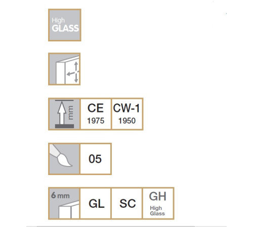 Боковая стенка для душевой кабины Provex Combi free 900х1950 мм 1004 CW 05 GL