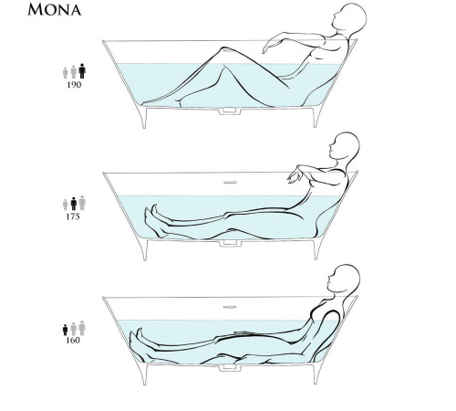 Ванна отдельностоящая Salini Mona 170х72х58.5 см S-Stone белый матовый 102922M