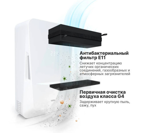 Комплект фильтров Tion Bio X Standard (G4/E11+AK) 4630018531139