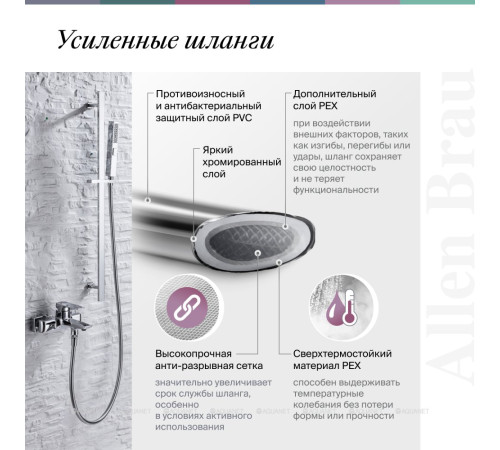 Душевая система Allen Brau INFINITY 3.0 излив-водопад верхний душ 305x205 мм хром 5.21030-00