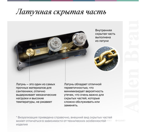 Смеситель встраиваемый Allen Brau Liberty X3 термостат 3 выхода Push key черный матовый 5.33003-31