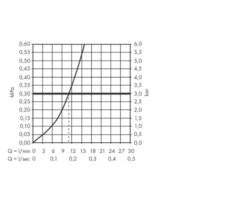 Смеситель для кухни Hansgrohe Vernis Blend M35 однорычажный матовый чёрный 71870670