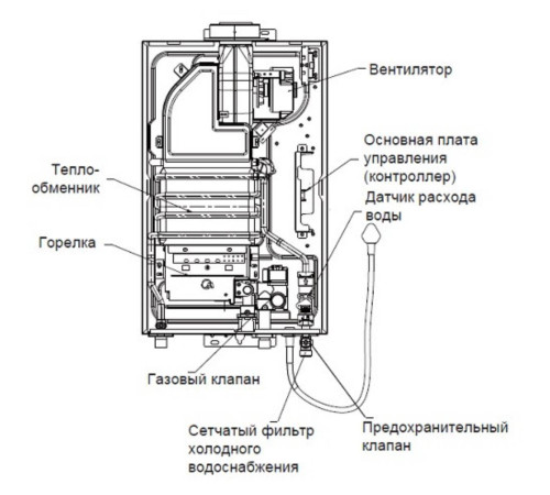 Газовая колонка Midea MGIWH-10-CC SEINE турбированная 10 л/мин MGIWH-10-CC SEINE