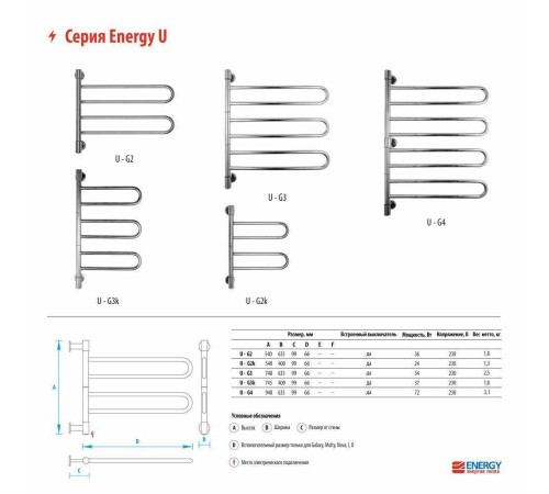 Полотенцесушитель электрический Energy U chrome G3K белый матовый RAL 9003 EETR0UG3K00000R903M