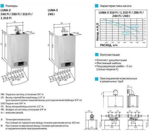 Котел газовый настенный BAXI LUNA-3 310 Fi двухконтурный турбированный CSE45631366