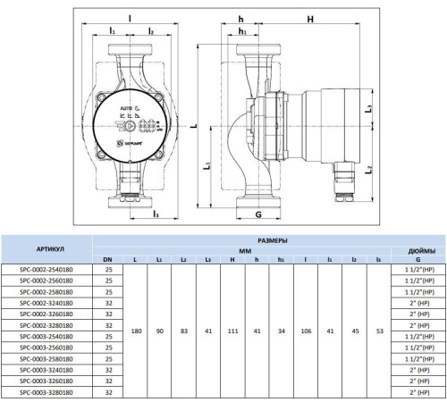 Насос циркуляционный STOUT mini pro 25/80-180 SPC-0003-2580180