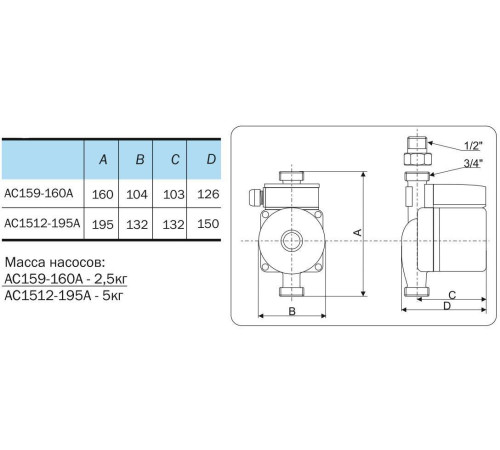 Насос циркуляционный повысительный Aquario AC 159-160A 5159