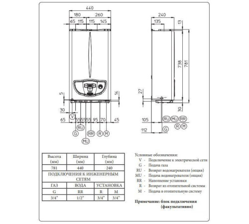 Газовый настенный котел Immergas Mini Eolo 24 3 E двухконтурный турбированный 3.020853