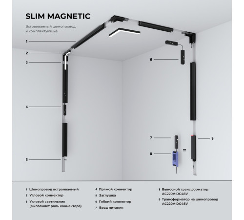 Slim Magnetic Соединительная планка узкая для шинопровода 85100/00 85100/00
