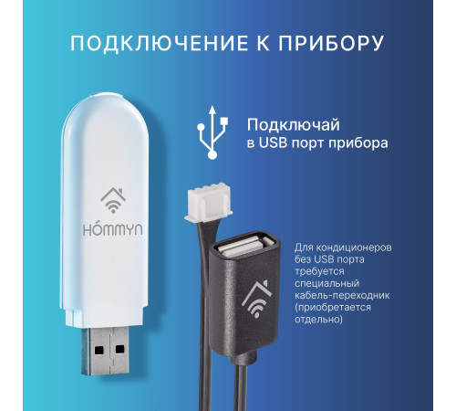 Комплект Wi-Fi модулей HOMMYN 3 шт. 3HDN/WFN-02-01