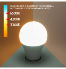 Светодиодная лампа с изменяемой цветовой температурой А60 13W 3300/4200/6500K E27 BLE2745