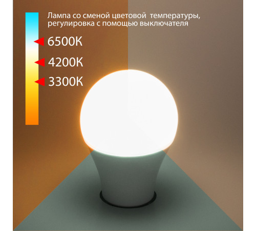 Светодиодная лампа с изменяемой цветовой температурой А60 13W 3300/4200/6500K E27 BLE2745
