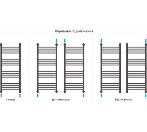 Полотенцесушитель водяной Сунержа Богема 400x1000 мм без покрытия 00-0220-1040