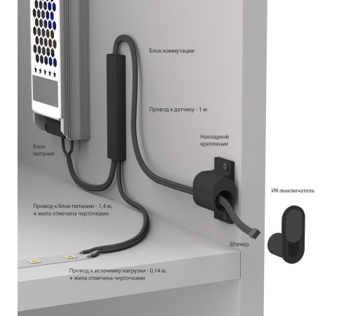 Выключатель ИК с функцией диммирования 12/24V 36/72W 95004/01