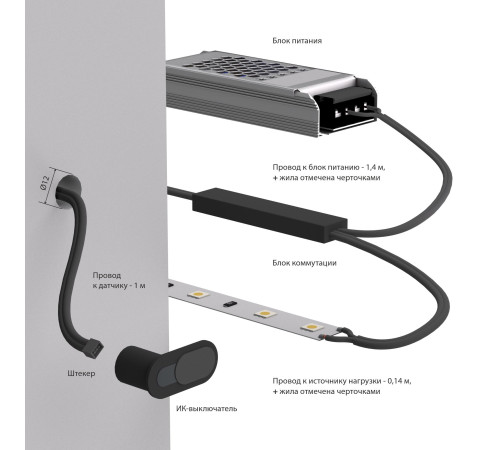 Выключатель ИК с функцией диммирования 12/24V 36/72W 95004/01