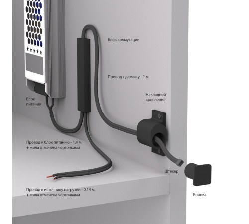 Выключатель сенсорный с функцией диммирования 12/24V 36/72W 95003/01