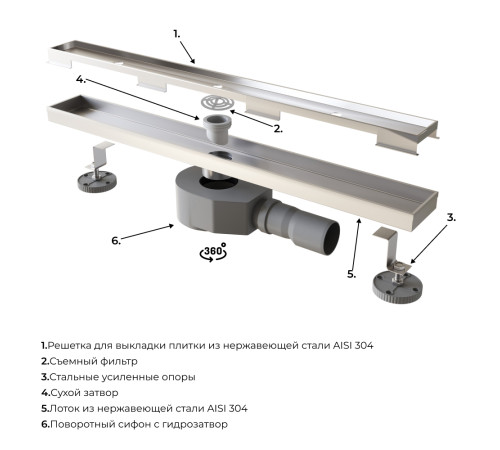 Душевой трап RGW SDR-08 40 см под плитку 21210840-011