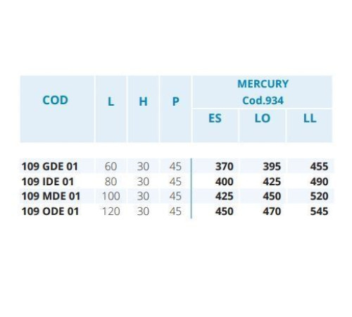 Тумба под раковину подвесная BMT Mercury 1200х300х450 мм 1 ящик Natural pine 934 109 ODE 01 259