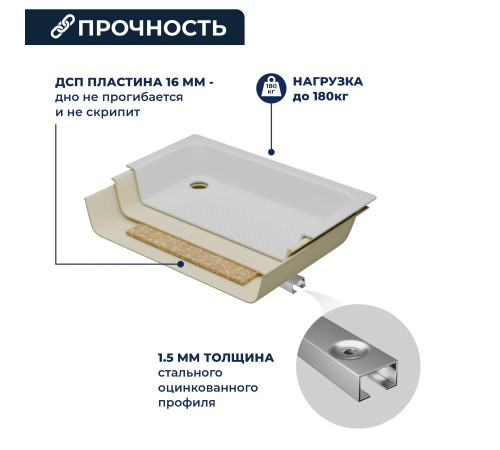 Душевой поддон прямоугольный RGW B/CL-S 900x1000 мм акрил 16180290-51