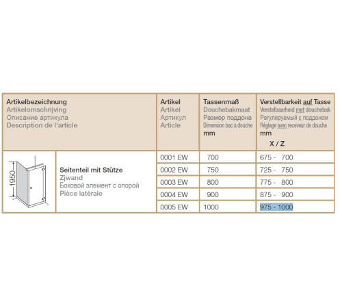 Боковая стенка для душевой кабины Provex E-lite 1000х1950 мм 0005 EW 05 GL
