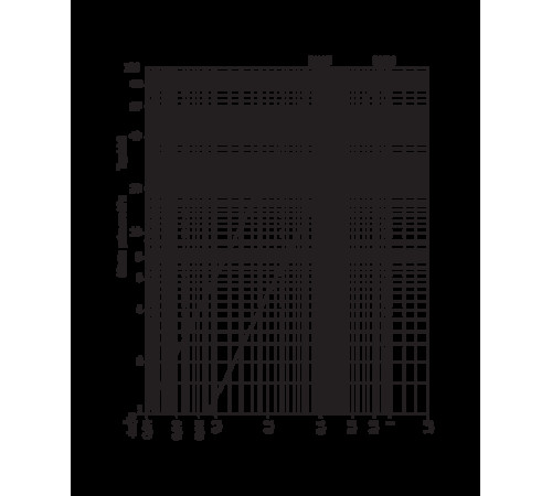 Клапан водоразборной колонки Viega 431015