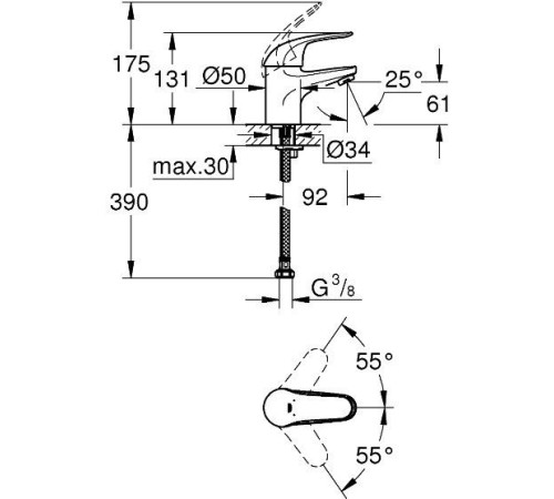 Смеситель для раковины GROHE Euroeco хром 32734000