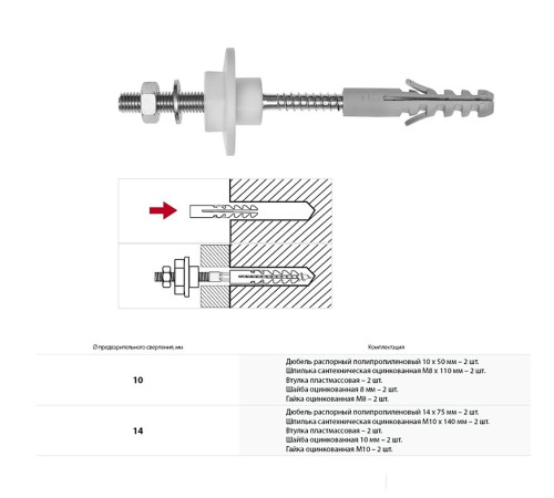 Крепеж для раковины и писсуара Laufen 10х120 мм 9034.9.000.000.1