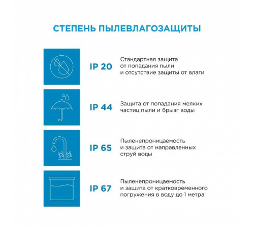 Лента светодиодная Apeyron Electrics 00-41