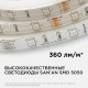 Лента светодиодная Apeyron Electrics 00-41