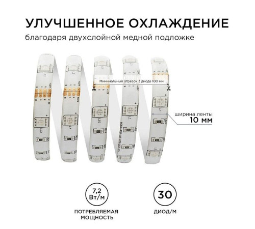Лента светодиодная Apeyron Electrics 00-41