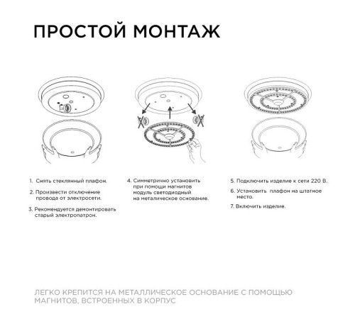 Модуль светодиодный Apeyron Electrics 02-28